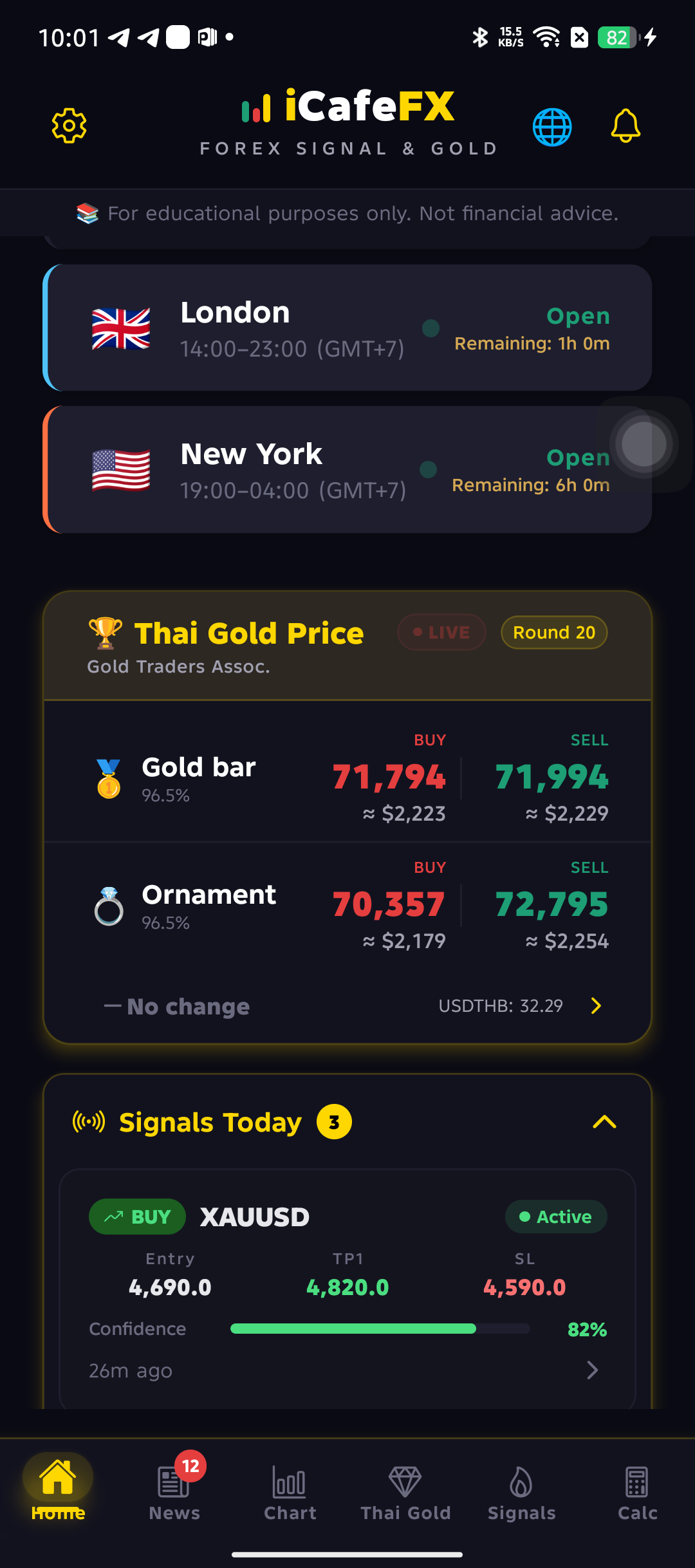 ticker zoom