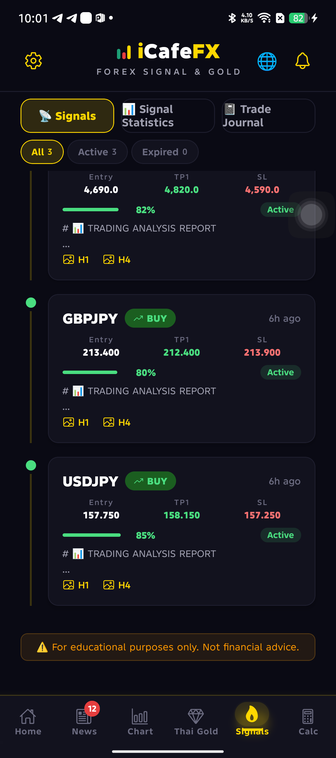 signals menu