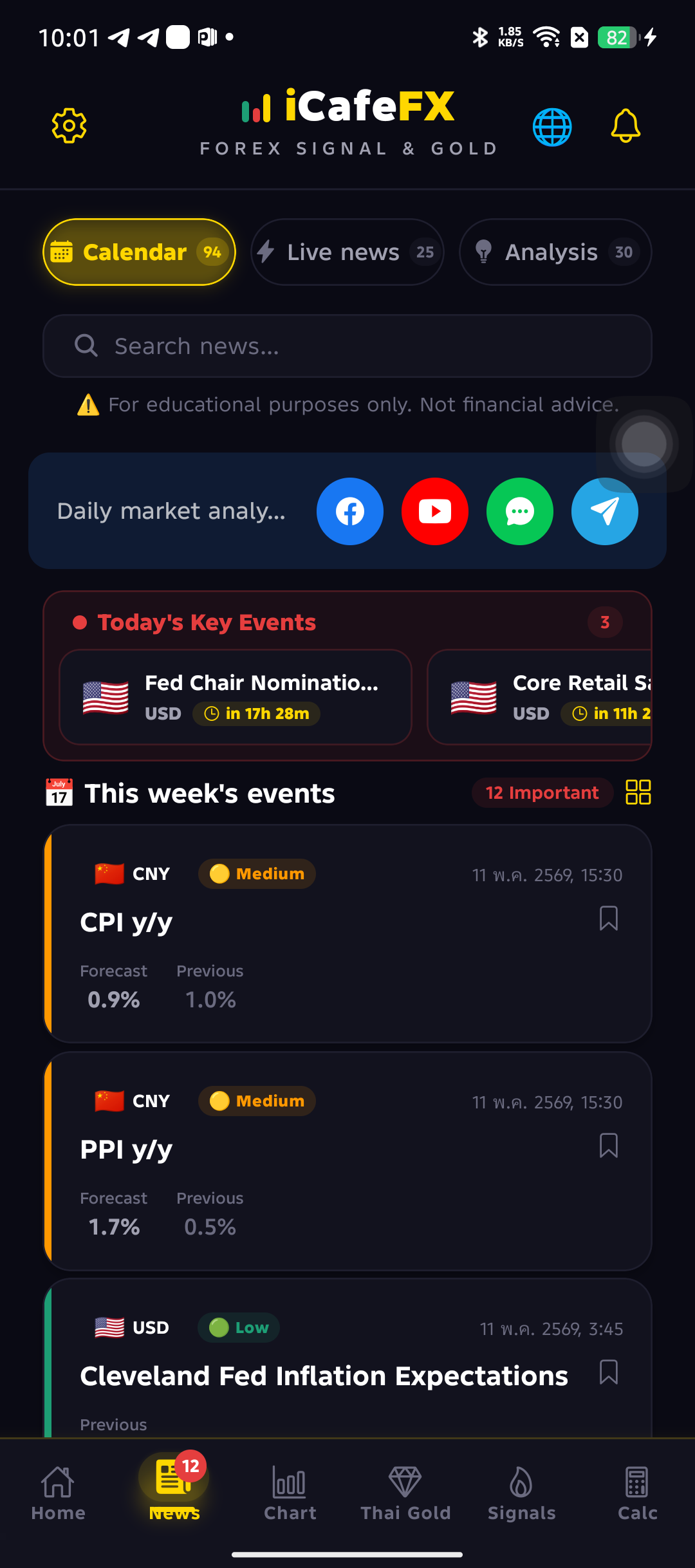 Economic Calendar