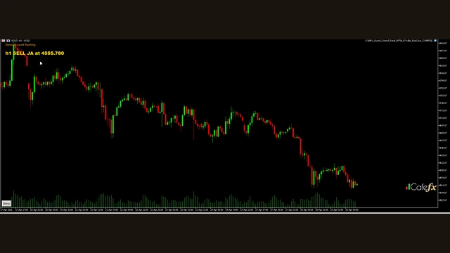 ปุ่ม Hide ซ่อนแผงควบคุม
