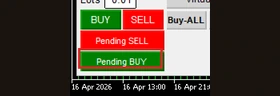 ปุ่ม Pending BUY ตั้งออเดอร์รอซื้อ