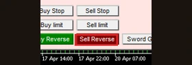 ปุ่ม Sell Reverse กลับทิศจาก SELL เป็น BUY