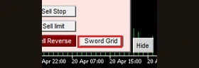 ปุ่ม Sword Grid เปิดระบบ Grid อัตโนมัติ